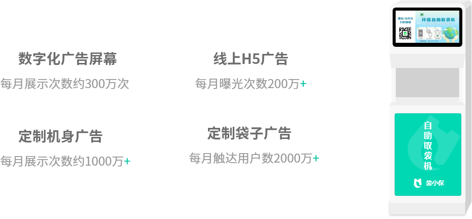 袋小保数字化营销-依托袋小保自助取袋机,为大健康领域提供基于医院场景的数字化营销服务,年触达用户数10亿+